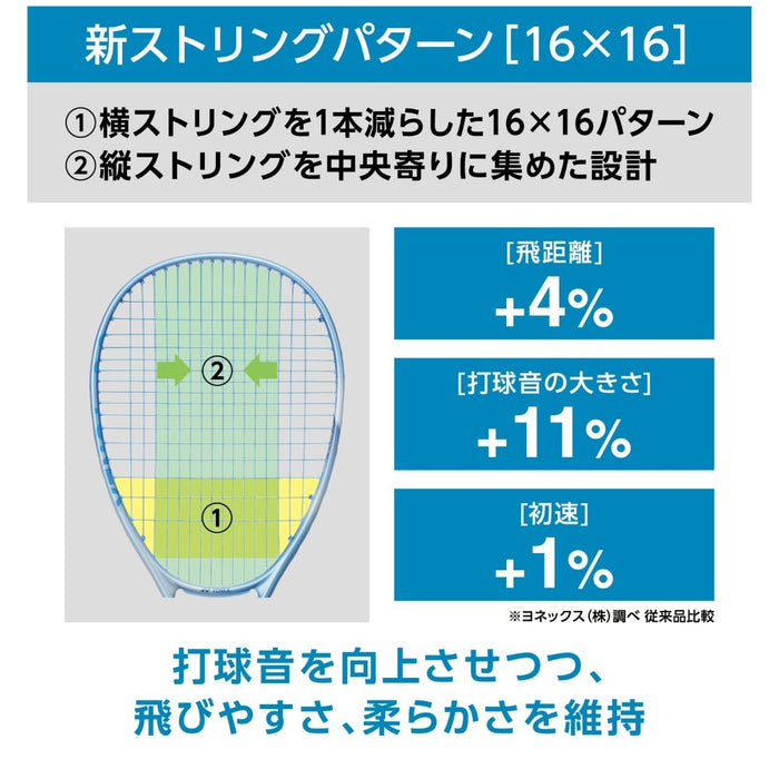 ヨネックスYONEXメンズレディースユニセックスソフトテニスラケットボルトレイジ5Vガットなしマークなし弾き性能反発性高強度カーボン02VR5V