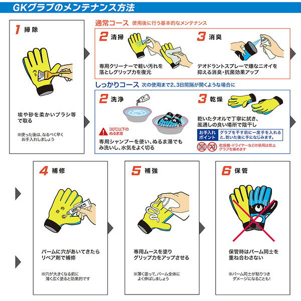ウールシュポルトuhlsportパワーラインエリートフレックスカットハーフネガティブ1013014-01サッカーGKグローブブラック×ゴールド×ホワイト