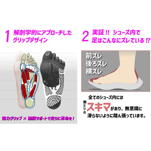 【ネコポス送料無料】アクティバイタルActivitalランニングソックス五本指アクティバイタルPROラン1301