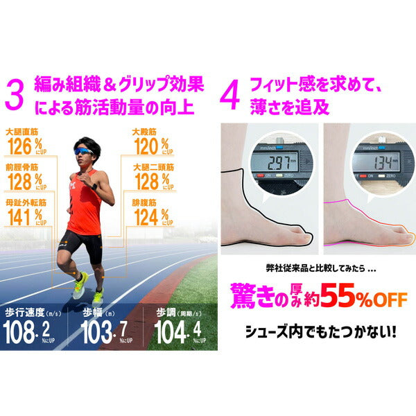 【ネコポス送料無料】アクティバイタルActivitalランニングソックス五本指アクティバイタルPROラン1318