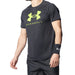 【ショップ限定エントリーでさらに+9倍】アンダーアーマーUNDERARMOUR野球アクセサリーUAモビリティリストバンド（片腕用）1372155