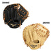 【ショップ限定エントリーでさらに+9倍】ミズノmizuno野球軟式野球グローブ軟式用グローバルエリート號SAKEBICompact捕手用M-R型袋付き1AJCR30410
