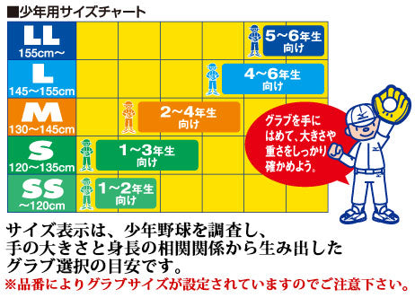 ミズノmizuno少年野球軟式グラブジュニア軟式用WILLDRIVEBlue1AJGY31630オールラウンド用グローブサイズM
