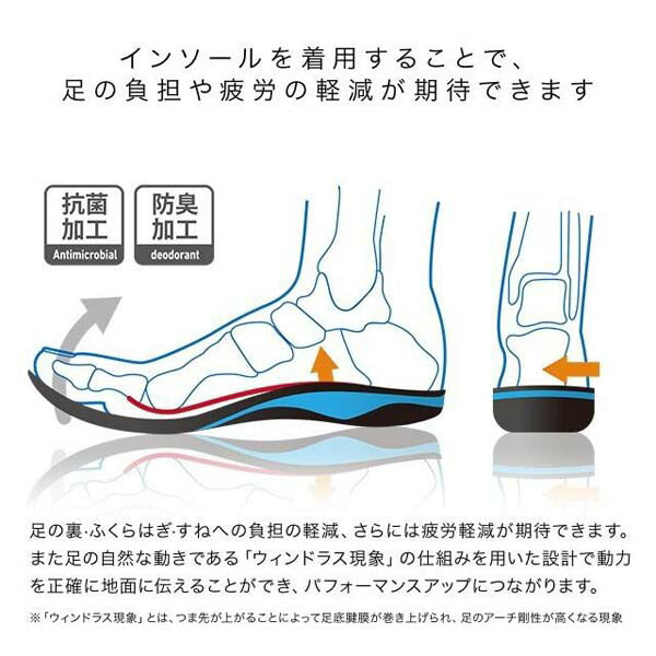 ザムストZAMSTFootcraftAGILITYGRIPフットクラフトアジリティグリップMIDDLEインソール中敷き疲労軽減スポーツ防菌防臭379611379612379613