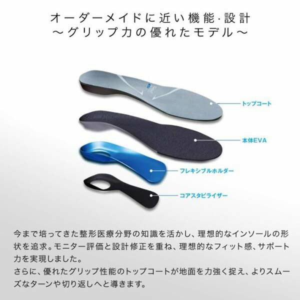 ザムストZAMSTFootcraftAGILITYGRIPフットクラフトアジリティグリップMIDDLEインソール中敷き疲労軽減スポーツ防菌防臭379611379612379613
