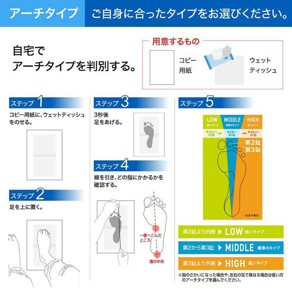 ザムストZAMSTFootcraftAGILITYGRIPフットクラフトアジリティグリップMIDDLEインソール中敷き疲労軽減スポーツ防菌防臭379611379612379613