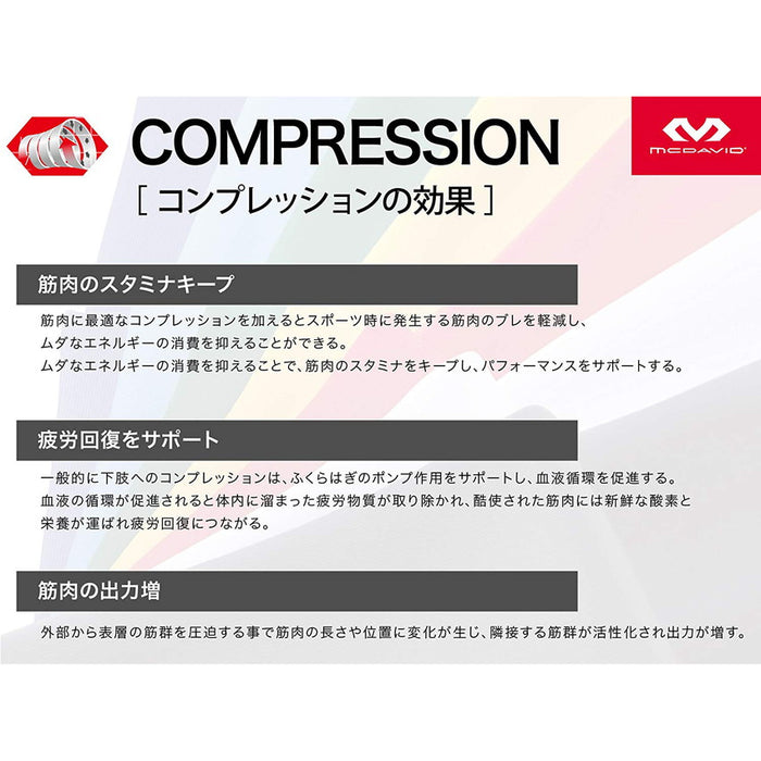 【ネコポス送料無料】McDavidマクダビッドゴールキーパー用ひざサポーターHEXレッグスリーブ6441L