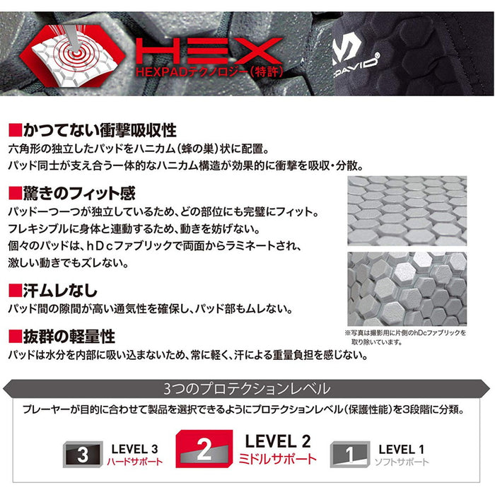 【ネコポス送料無料】McDavidマクダビッドゴールキーパー用ひざサポーターHEXレッグスリーブ6441L