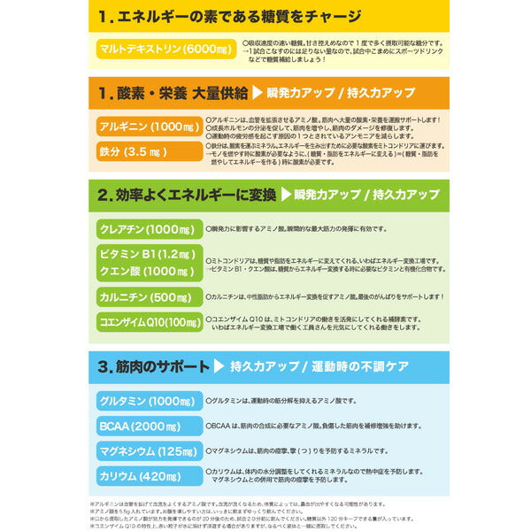 【ネコポス送料無料5袋セット】スパッツィオspazioパフォーマンスノビタFD000515g5袋セットperformanceNOBITAエネルギー補給サポート試合