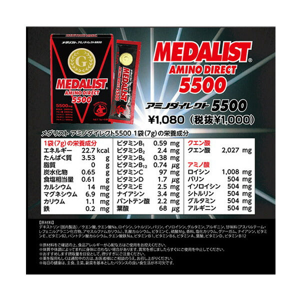 【ネコポス対応可】メダリストマラソン完走セット890091