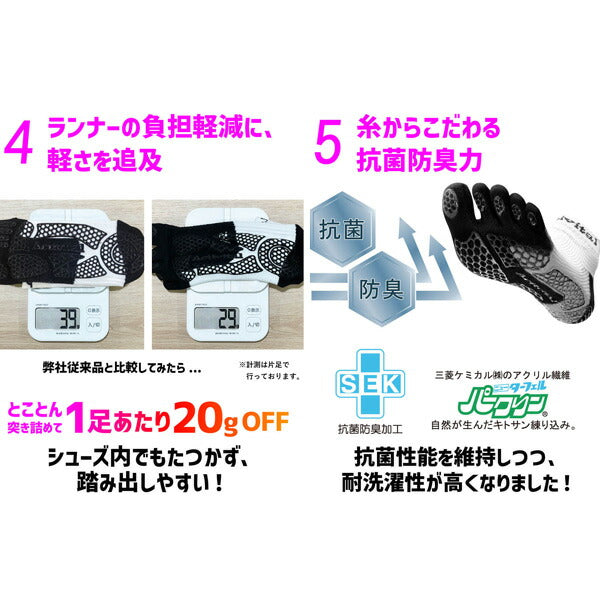 アクティバイタルActivitalランニングソックス五本指アクティバイタルPROラン