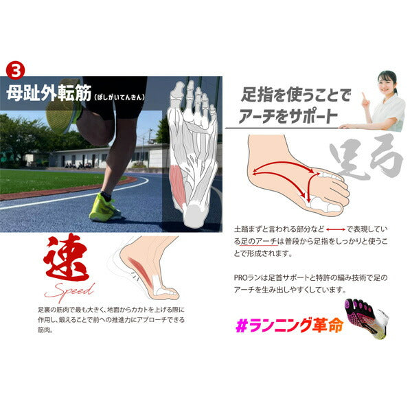 アクティバイタルActivitalランニングソックス五本指アクティバイタルPROラン
