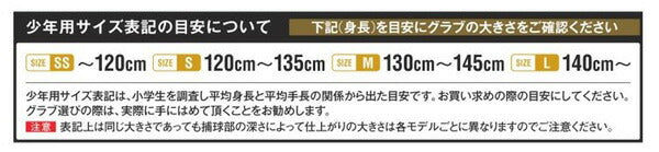 ゼットZETT少年用軟式グローブソフトステアシリーズオールラウンド用左投用サイズ：SBJGB74420
