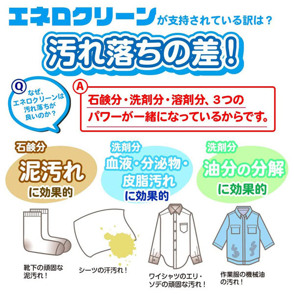 【ショップ限定エントリーでさらに+9倍】カミナガ販売リニューアル業務用石鹸エネロクリーンM-1棒石鹸1本入りC-3111サッカーフットサルスポーツ泥汚れユニフォーム体操着運動靴上履きくつ下