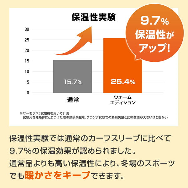 【ショップ限定エントリーでさらに+9倍】【ネコポス送料無料】ザムストZAMSTカーフスリーブ温熱冬用WARMEDITION385561/385562/385563/385564ふくらはぎサポーター保温ブラック