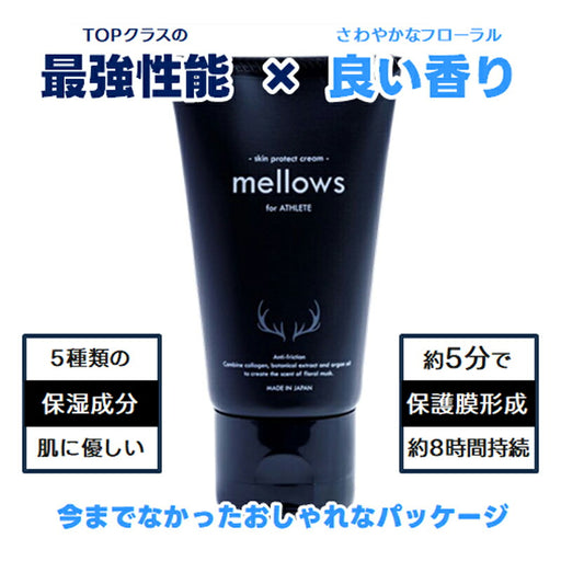 皮膚保護クリーム60mlスポーツ靴擦れ乳首ずれマメ防止mellowsEC-A075サッカーマラソンスポーツランニング