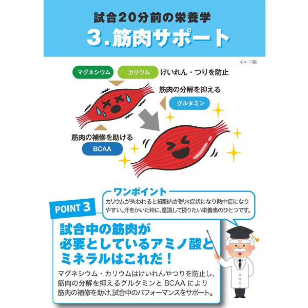 スパッツィオspazioパフォーマンスノビタFD00051箱/30袋セット