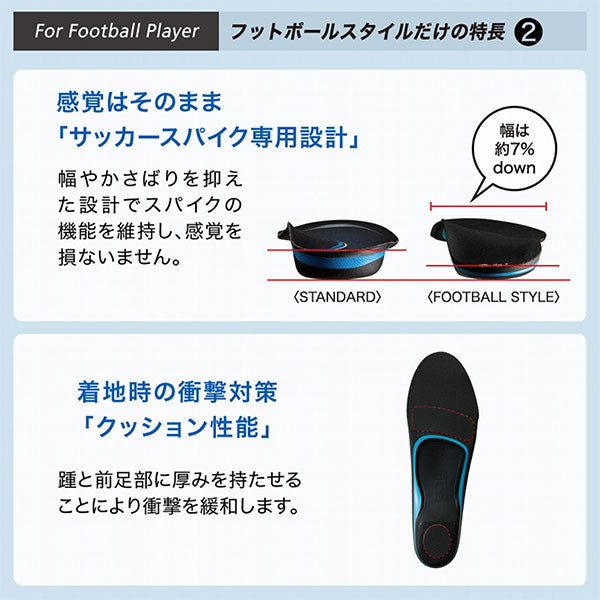 ザムストZAMSATFootcraftFOOTBALLSTYLEインソールサッカースパイク専用機能性パフォーマンス向上