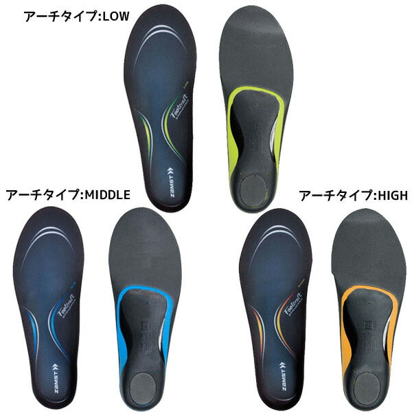 ザムストZAMSTインソールフットクラフトスタンダードFootcraftSTANDARD3795LOWMIDDLEHIGH