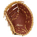 ローリングスRAWLINGS野球軟式グローブHYPERTECHCOLORSYNCファースト用サイズ11.75GR5FHTCM53