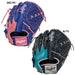 ローリングスRawlings野球軟式グラブHTハイパーテックカラーシンク投手用26SSGR6HTCA15W