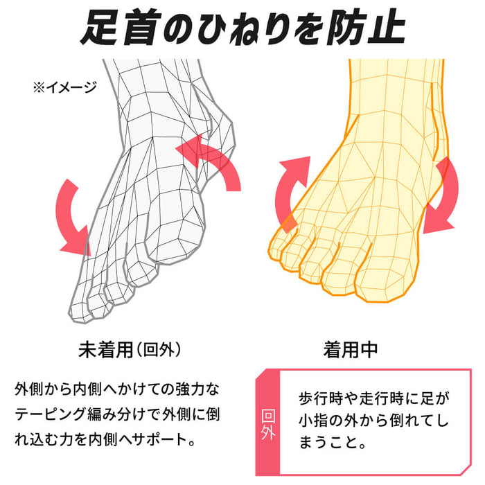 アクティバイタルプロファイブサッカーソックスActivitalPROフットサポーター5本指HRD1065HRD1066サッカーフットサルメンズジュニア