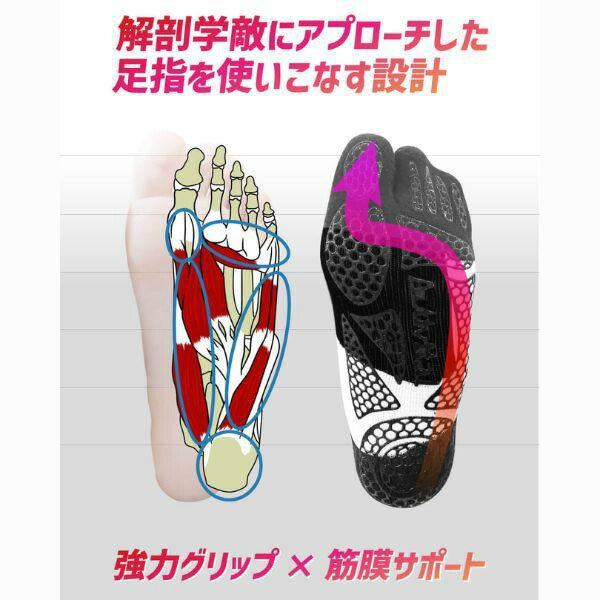【ネコポス送料無料】アクティバイタルActivitalPROフットサポーターダブルエックスHRD1059HRD1060サッカーフットサルグリップソックス滑り止め