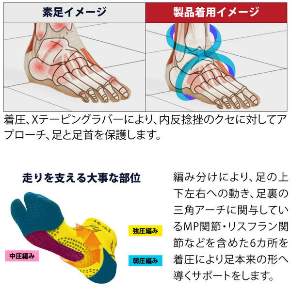 【ショップ限定エントリーでさらに+9倍】【ネコポス送料無料】アクティバイタルActivitalランニングソックスアクティバイタルプロランアートHRD1083スポーツソックス靴下