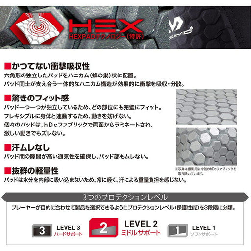 マクダビットmcdavidHEXレッグスリーブ2個入りM6440Lサッカーフットサルゴールキーパー用サポーターパッド付き太もも膝ふくらはぎブラック黒
