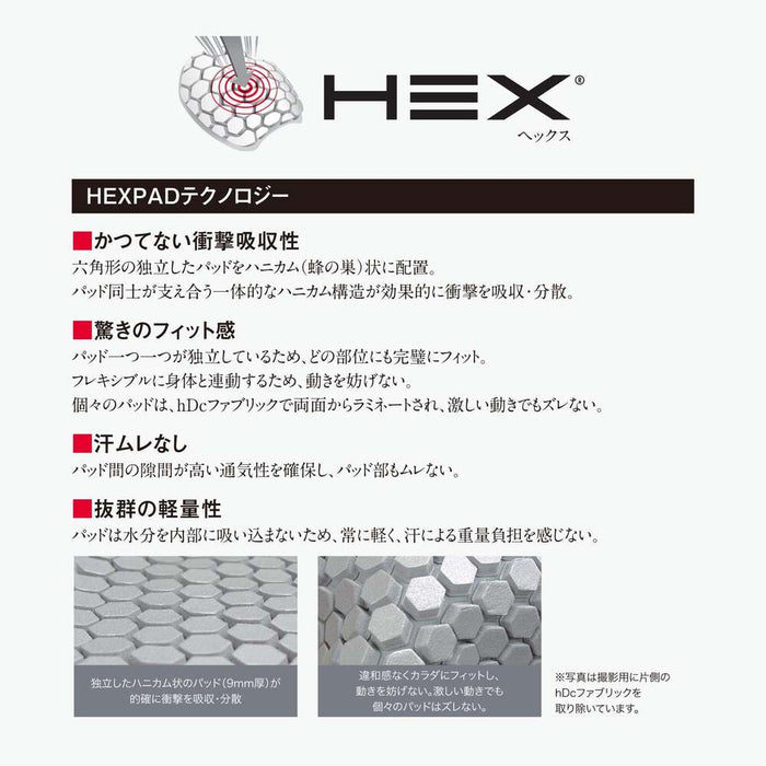 【ショップ限定エントリーでさらに+9倍】マクダビッドMcDavidHEXレッグスリーブサポーターM6446