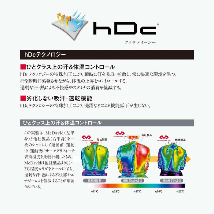 【ショップ限定エントリーでさらに+9倍】マクダビッドMcDavidHEXレッグスリーブサポーターM6446