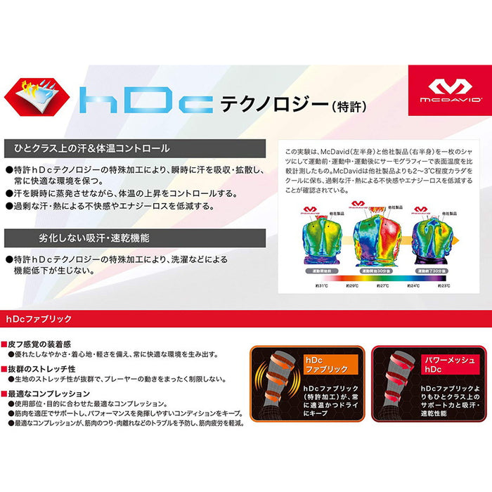 サッカーゴールキーパーGKスパッツインナーショーツマクダビットHEXガードショーツM7740