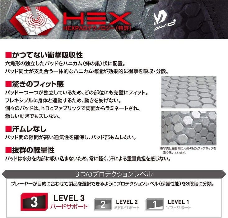 サッカーゴールキーパーGKスパッツインナーショーツマクダビットHEXガードショーツM7740