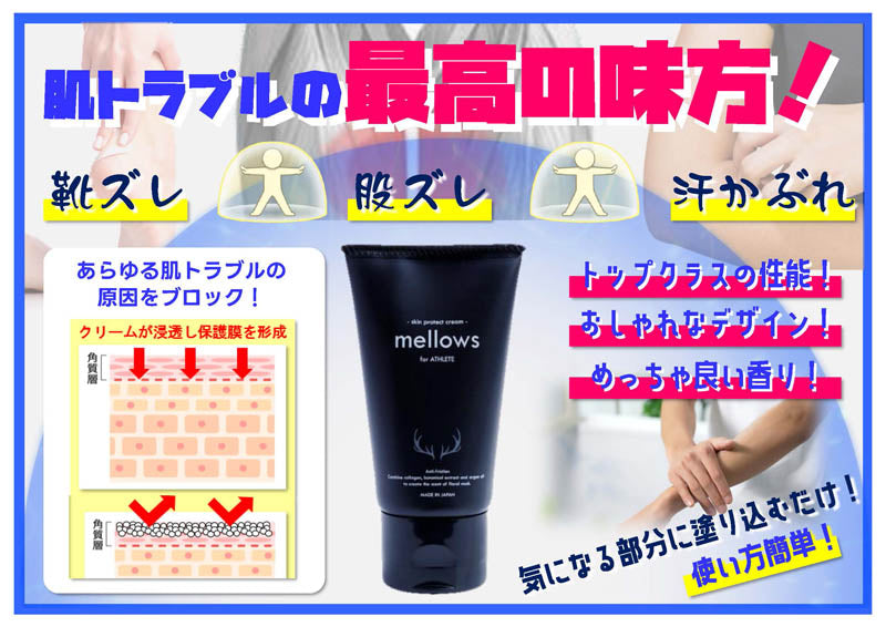 皮膚保護クリーム60mlスポーツ靴擦れ乳首ずれマメ防止mellowsEC-A075サッカーマラソンスポーツランニング