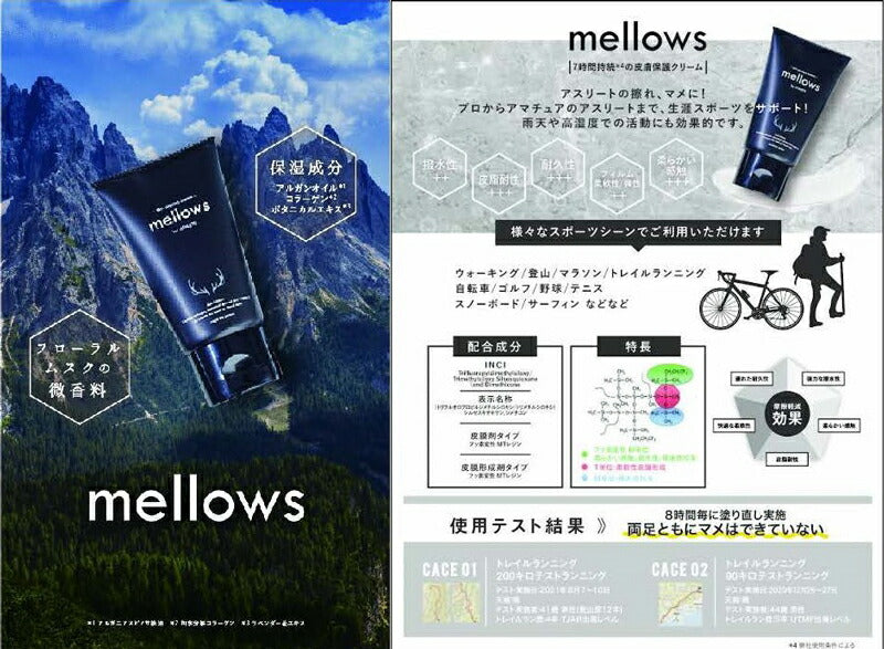 皮膚保護クリーム60mlスポーツ靴擦れ乳首ずれマメ防止mellowsEC-A075サッカーマラソンスポーツランニング