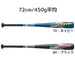 【ショップ限定エントリーでさらに+9倍】エスエスケイSSK野球ジュニア金属製バットラインドライブSBB5074
