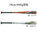 【ショップ限定エントリーでさらに+9倍】エスエスケイSSK野球ジュニア金属製バットラインドライブSBB5074