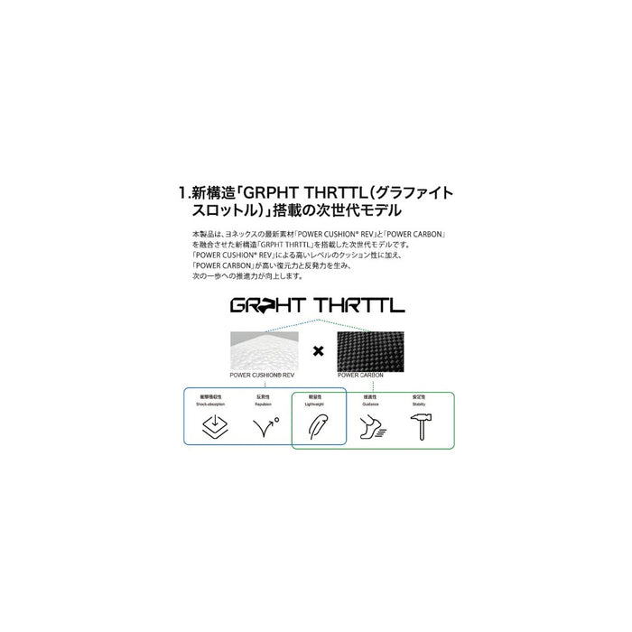 YONEXヨネックスバドミントンシューズメンズサブアクシアＧＴメンSHBSG1M