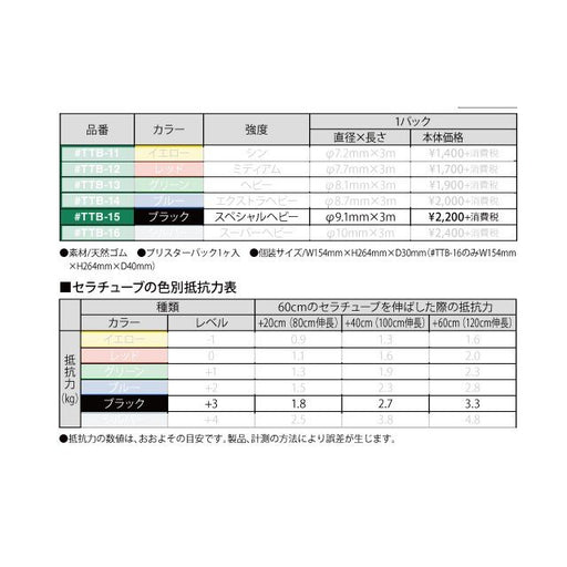 トレーニング用品エクササイズバンドD&MセラチューブブリスターパックスペシャルヘビーTTB15