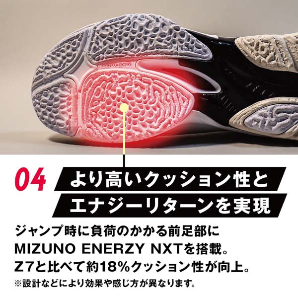 ミズノMIZUNOバレーボールシューズWAVELIGHTNINGZ8WIDEウエーブライトニングZ8ワイドV1GA2401メンズレディース