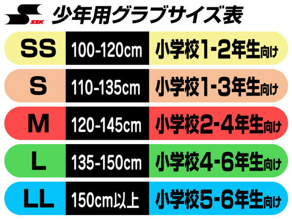 【ショップ限定エントリーでさらに+9倍】エスエスケイSSK野球グラブJR少年軟式ウインドリームオールラウンド24SSWJG424ジュニア少年